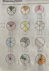 Y2 Fractions, Festivals and French May 2020