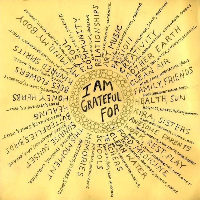 Attitude of Gratitude (Part 1)