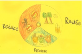 Eco day! June 2025