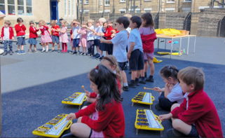 Performance in Playground June 2025