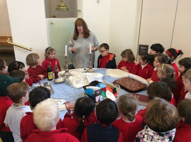 Y1 Synagogue trip February 2026